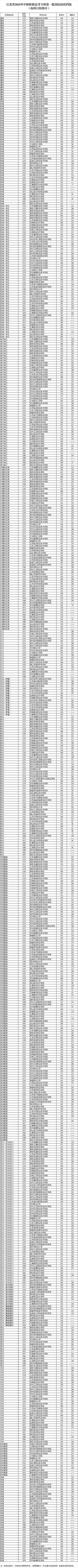 js2025052602_調整大小